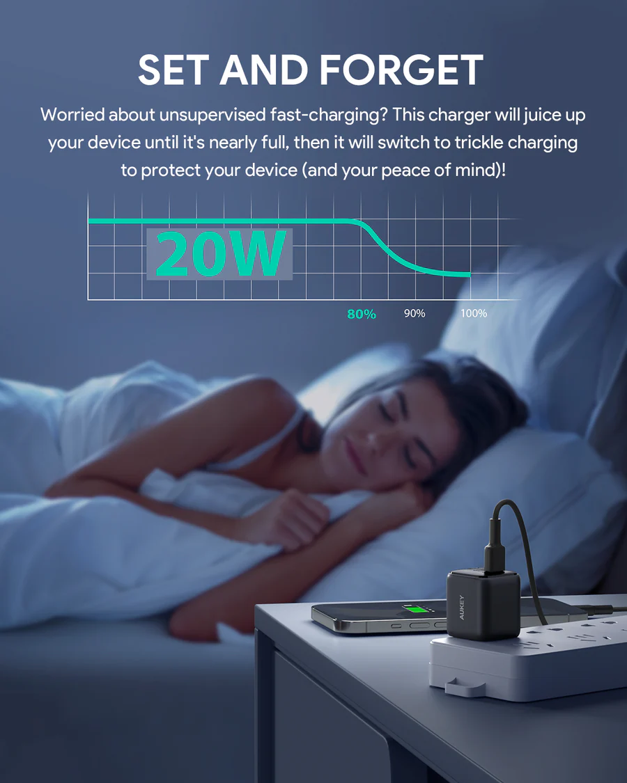  Aukey Mini 20w Usb-C PD Charger